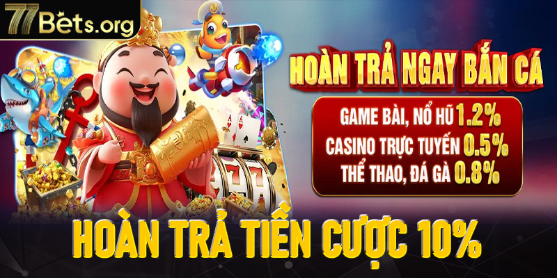 Hoàn trả tiền cược 10%